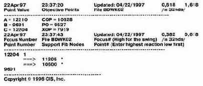    FibNodes,  